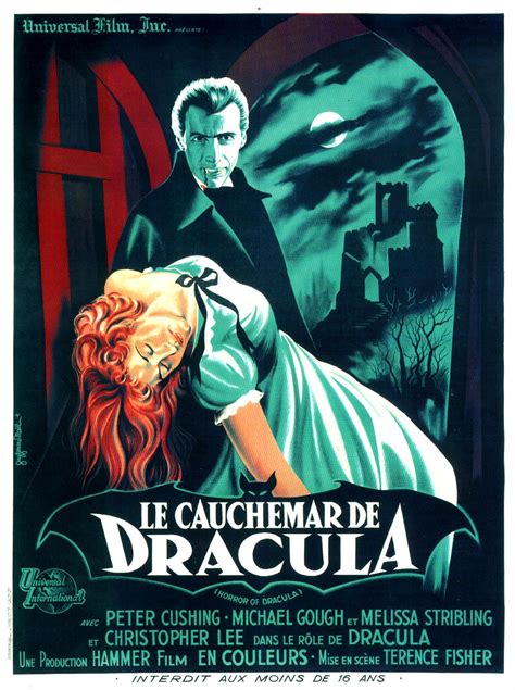The Curse of Dracula 1958: Exploring the Gothic Setting